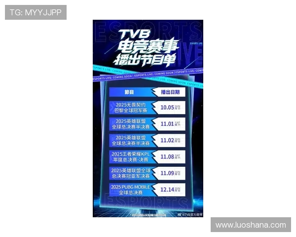 《2025年全球电竞行业发展趋势分析及热门赛事前瞻》 《2025年全球电竞行业发展趋势分析及热门赛事前瞻》