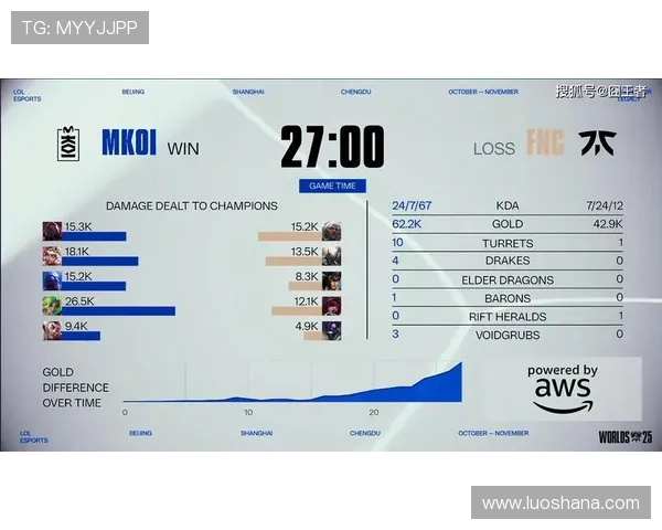 电竞赛事激战正酣 2025年全球总决赛战队名单首次曝光引发热议