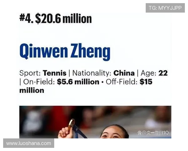 网球新星崛起 世界排名前十迎来新挑战 赛季精彩对决引关注 网球新星崛起 世界排名前十迎来新挑战 赛季精彩对决引关注