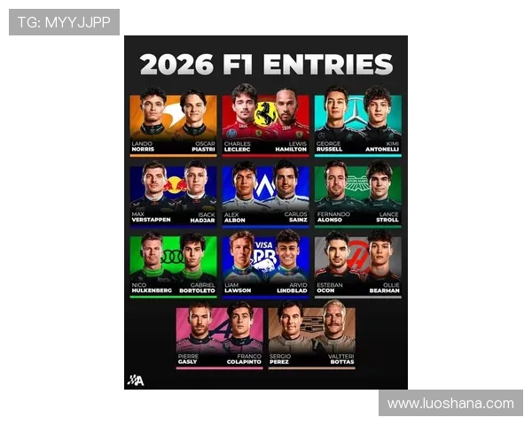 F1赛季最新动态:车队阵容变动与技术革新引发赛场震动 F1赛季最新动态:车队阵容变动与技术革新引发赛场震动