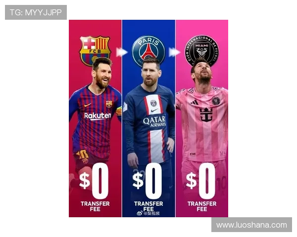 足球转会风云：梅西重返巴萨引发全球热议 C罗或转会至亚洲豪门